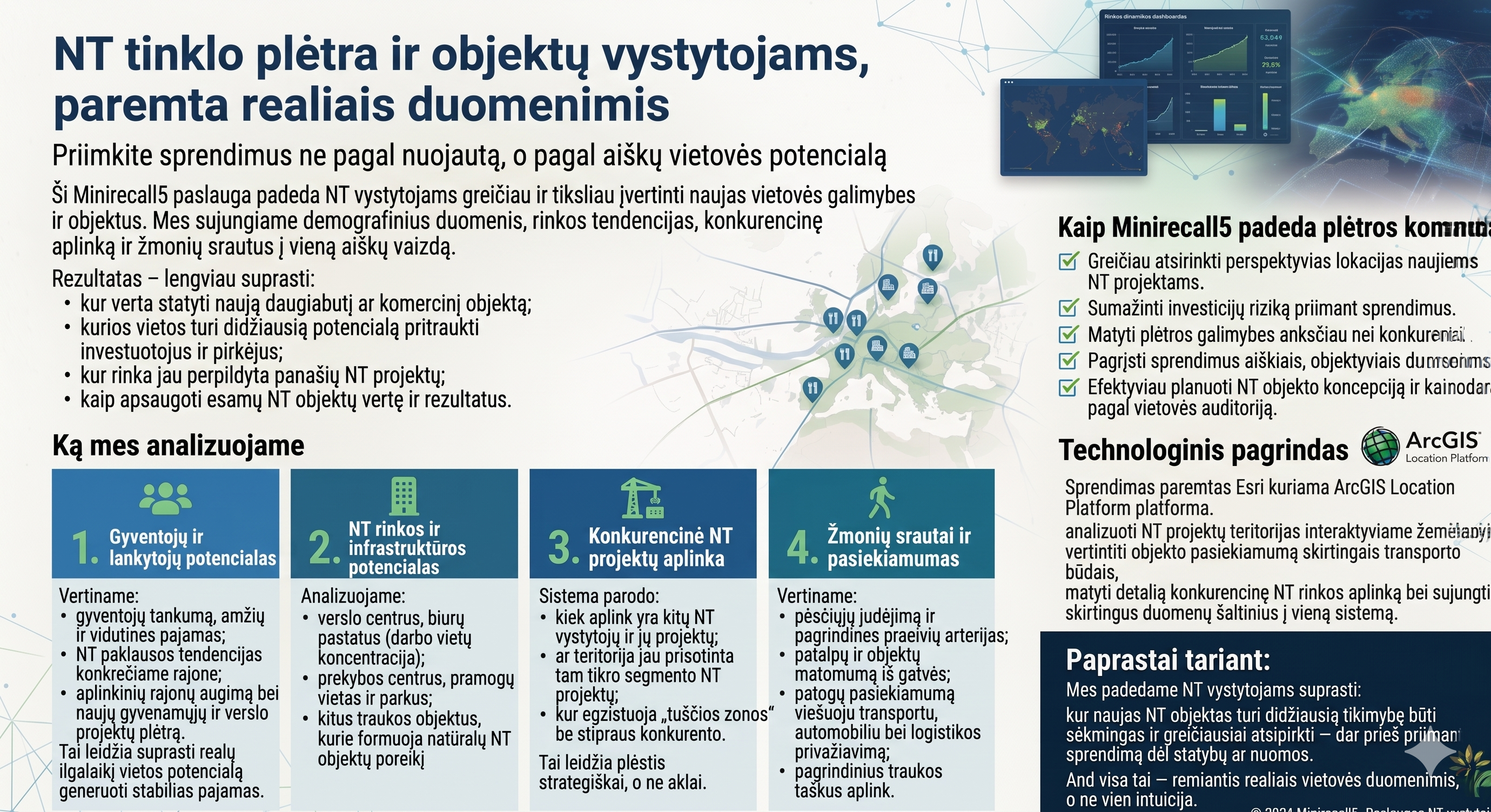 Nekilnojamojo turto vystytojų analizė — MiniRecall